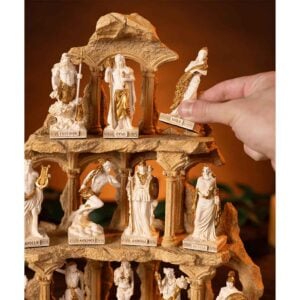 Greek Pantheon Statue Set